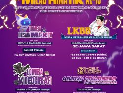 Event Jawa Barat di STKIP Muhammadiyah Kuningan!